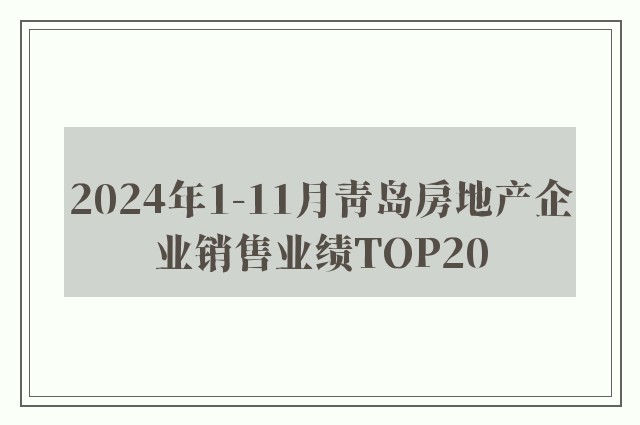 2024年1-11月青岛房地产企业销售业绩TOP20